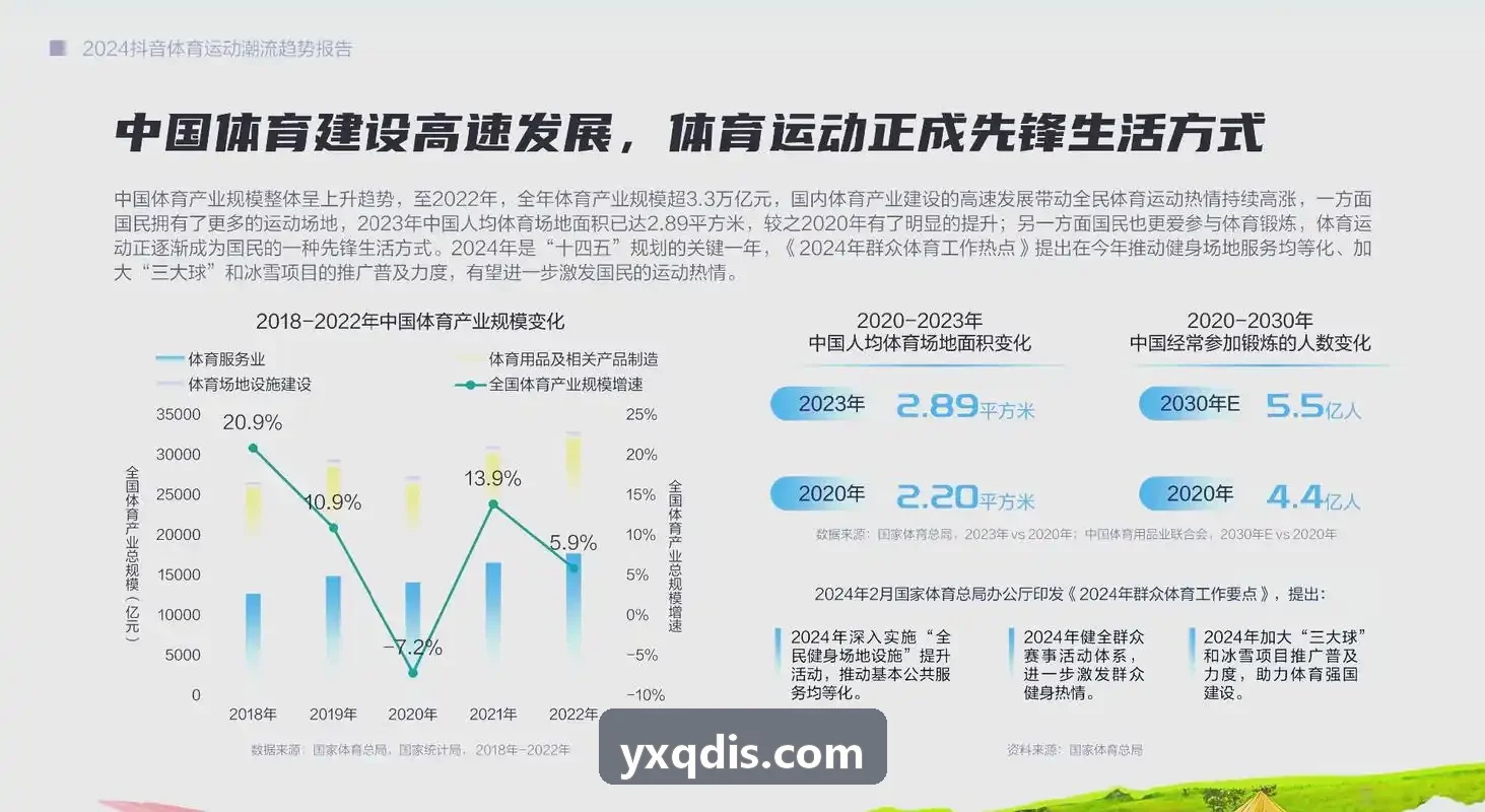 K8下载半马备赛心率与耐力训练周期